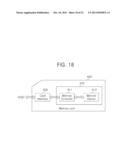 METHOD OF READING DATA STORED IN FUSE DEVICE AND APPARATUSES USING THE     SAME diagram and image