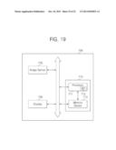 METHOD OF READING DATA STORED IN FUSE DEVICE AND APPARATUSES USING THE     SAME diagram and image