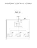 METHOD OF READING DATA STORED IN FUSE DEVICE AND APPARATUSES USING THE     SAME diagram and image