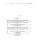 METHOD AND DEVICE FOR GMPLS BASED MULTILAYER LINK MANAGEMENT IN A     MULTILAYER NETWORK diagram and image