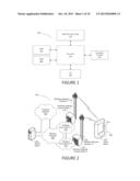 Optimized Uplink Performance via Antenna Selection diagram and image