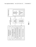 APPARATUS AND METHOD OF MANAGING A POWER SAVING REQUEST diagram and image