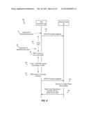 APPARATUS AND METHOD OF MANAGING A POWER SAVING REQUEST diagram and image