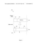 Multicast/Broadcast Single Frequency Network Subframe Physical Downlink     Control Channel Design diagram and image