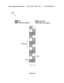 Multicast/Broadcast Single Frequency Network Subframe Physical Downlink     Control Channel Design diagram and image