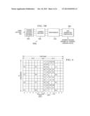 Detecting the Number of Transmit Antennas in a Base Station diagram and image