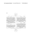 Method, Gateway, Proxy and System for Implementing Mobile Internet     Services diagram and image