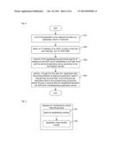 Method, Gateway, Proxy and System for Implementing Mobile Internet     Services diagram and image
