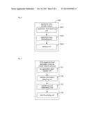 Method, Gateway, Proxy and System for Implementing Mobile Internet     Services diagram and image