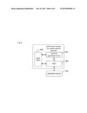 Method, Gateway, Proxy and System for Implementing Mobile Internet     Services diagram and image