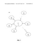 AUTOMATIC ATTACHMENT AND DETACHMENT FOR HUB AND PERIPHERAL DEVICES diagram and image