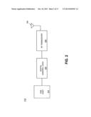 AUTOMATIC ATTACHMENT AND DETACHMENT FOR HUB AND PERIPHERAL DEVICES diagram and image