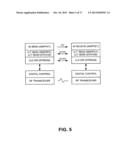 AUTOMATIC ATTACHMENT AND DETACHMENT FOR HUB AND PERIPHERAL DEVICES diagram and image