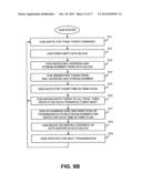 AUTOMATIC ATTACHMENT AND DETACHMENT FOR HUB AND PERIPHERAL DEVICES diagram and image