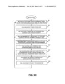 AUTOMATIC ATTACHMENT AND DETACHMENT FOR HUB AND PERIPHERAL DEVICES diagram and image