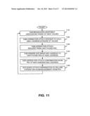 AUTOMATIC ATTACHMENT AND DETACHMENT FOR HUB AND PERIPHERAL DEVICES diagram and image