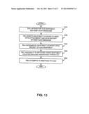 AUTOMATIC ATTACHMENT AND DETACHMENT FOR HUB AND PERIPHERAL DEVICES diagram and image