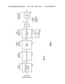 Medium accessing mechanisms within multiple user, multiple access, and/or     MIMO wireless communications diagram and image