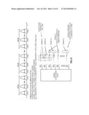 Medium accessing mechanisms within multiple user, multiple access, and/or     MIMO wireless communications diagram and image