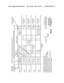 Medium accessing mechanisms within multiple user, multiple access, and/or     MIMO wireless communications diagram and image