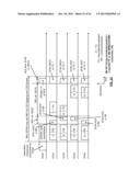 Medium accessing mechanisms within multiple user, multiple access, and/or     MIMO wireless communications diagram and image