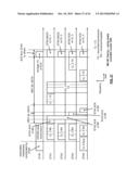 Medium accessing mechanisms within multiple user, multiple access, and/or     MIMO wireless communications diagram and image