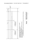 Medium accessing mechanisms within multiple user, multiple access, and/or     MIMO wireless communications diagram and image