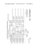 Medium accessing mechanisms within multiple user, multiple access, and/or     MIMO wireless communications diagram and image