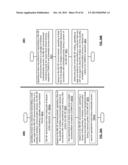 Medium accessing mechanisms within multiple user, multiple access, and/or     MIMO wireless communications diagram and image