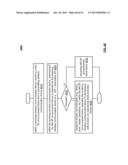 Medium accessing mechanisms within multiple user, multiple access, and/or     MIMO wireless communications diagram and image