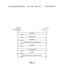 Wireless Network Re-Entry Systems and Processes diagram and image