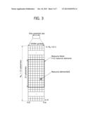 METHOD AND APPARATUS FOR TRANSMITTING APERIODIC SOUNDING REFERENCE SIGNAL     IN WIRELESS COMMUNICATION SYSTEM diagram and image