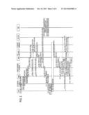 MOBILE COMMUNICATION METHOD, MOBILITY MANAGEMENT NODE, SERVING GATEWAY     APPARATUS, PACKET DATA NETWORK GATEWAY APPARATUS, POLICY CONTROLLER, AND     PACKET SWITCH diagram and image