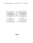 AUTOMATIC ATTACHMENT AND DETACHMENT FOR HUB AND PERIPHERAL DEVICES diagram and image