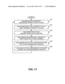 AUTOMATIC ATTACHMENT AND DETACHMENT FOR HUB AND PERIPHERAL DEVICES diagram and image