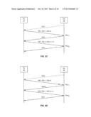 PROTOCOL SYNCHRONIZATION FOR HARQ BACKGROUND diagram and image