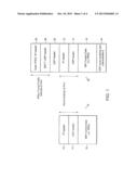 COMBOPHONE WITH QoS ON CABLE ACCESS diagram and image