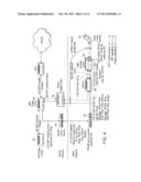 COMBOPHONE WITH QoS ON CABLE ACCESS diagram and image