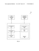 SYSTEM AND METHOD FOR DATA PLANE FATE SEPARATION OF LABEL DISTRIBUTION     PROTOCOL (LDP) LABEL SWITCHED PATHS (LSPs) diagram and image