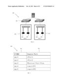 L3 Gateway for VXLAN diagram and image