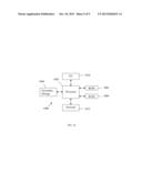 L3 Gateway for VXLAN diagram and image