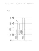 COMMUNICATION SYSTEM, CONTROL APPARATUS, COMMUNICATION METHOD, AND PROGRAM diagram and image