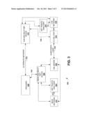 Methods for Controlling a Power State of a Network Entity diagram and image