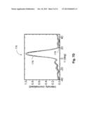 METHODS AND APPARATUSES FOR ENGINEERING ELECTROMAGNETIC RADIATION diagram and image