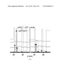 QUANTUM CASCADE LASER STRUCTURE diagram and image