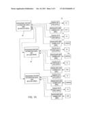 INTELLIGENT DEVICE SYSTEM AND METHOD FOR DISTRIBUTION OF DIGITAL SIGNALS     ON A WIDEBAND SIGNAL DISTRIBUTION SYSTEM diagram and image