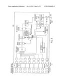 INTELLIGENT DEVICE SYSTEM AND METHOD FOR DISTRIBUTION OF DIGITAL SIGNALS     ON A WIDEBAND SIGNAL DISTRIBUTION SYSTEM diagram and image