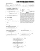 METHOD OF ESTIMATING SAMPLING CLOCK OFFSET, A SAMPLING CLOCK OFFSET     ESTIMATOR AND A RECEIVER COMPRISING THE SAME diagram and image