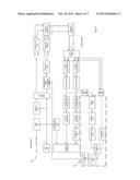 METHOD OF ESTIMATING SAMPLING CLOCK OFFSET, A SAMPLING CLOCK OFFSET     ESTIMATOR AND A RECEIVER COMPRISING THE SAME diagram and image