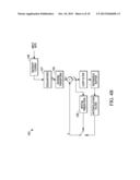 DEVICES AND METHODS FOR SIGNALING SAMPLE ADAPTIVE OFFSET (SAO) PARAMETERS diagram and image